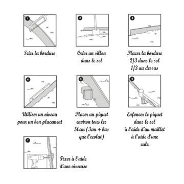 rouleau de bordure pour gazon synthétique