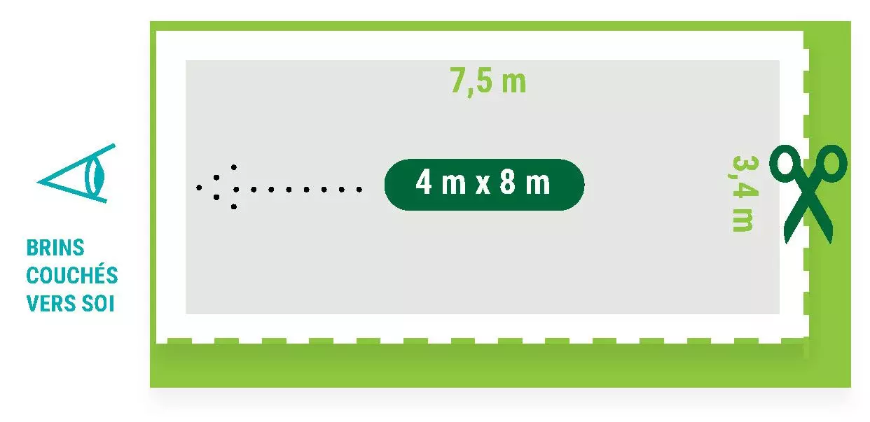 Comment caculer sa surface de gazon synthetique